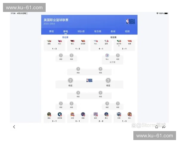 勇士队2025年季后赛全程赛程安排及对阵分析