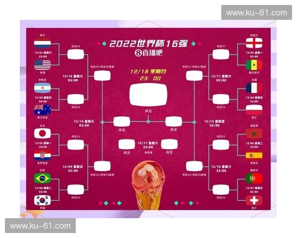 2026世界杯官方网全程追踪全球赛程热点与豪门球队最新动态